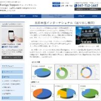 光日本語インターナショナル