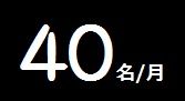 受講生40名