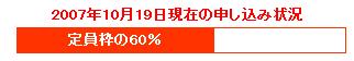 カナダワーホリビザ申請2007年申込状況準備はお早めに10月19日
