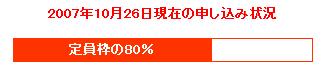 カナダワーホリビザ申請申込状況10月26日