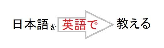 間接法の図