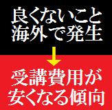 為替と講座費用安くなる相関図
