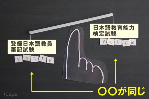 日本語教育能力検定試験と国家資格登録日本語教員筆記試験の関係性