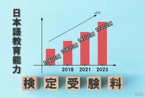 日本語教育能力検定試験受験料値上げ2023年