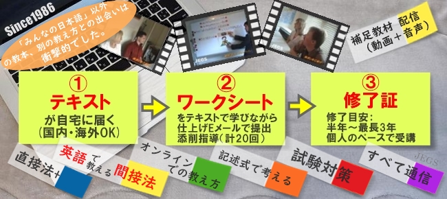 日本語教師養成420時間講座通信教育