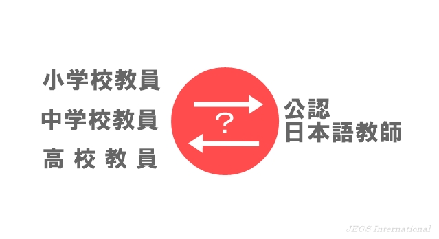 小中高学校教員はそのまま公認日本語教師になれるか Jegs