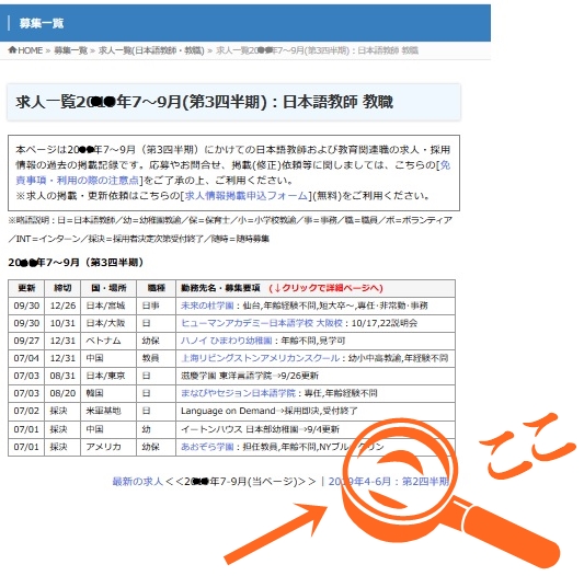 過去の求人掲載履歴